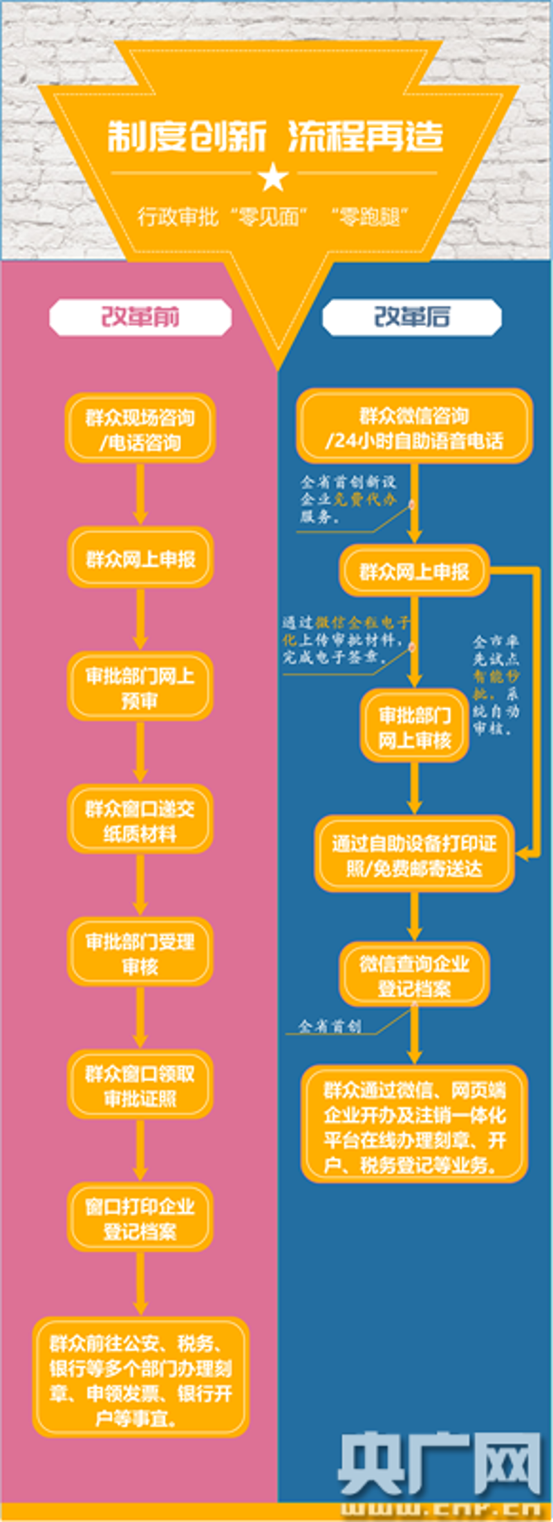 在企业发展的道路上，正确的战略规划是成功的关键之一。今天，我们将通过对话的形式，探讨并解析一个企业的战略规划过程中的四个关键步骤。