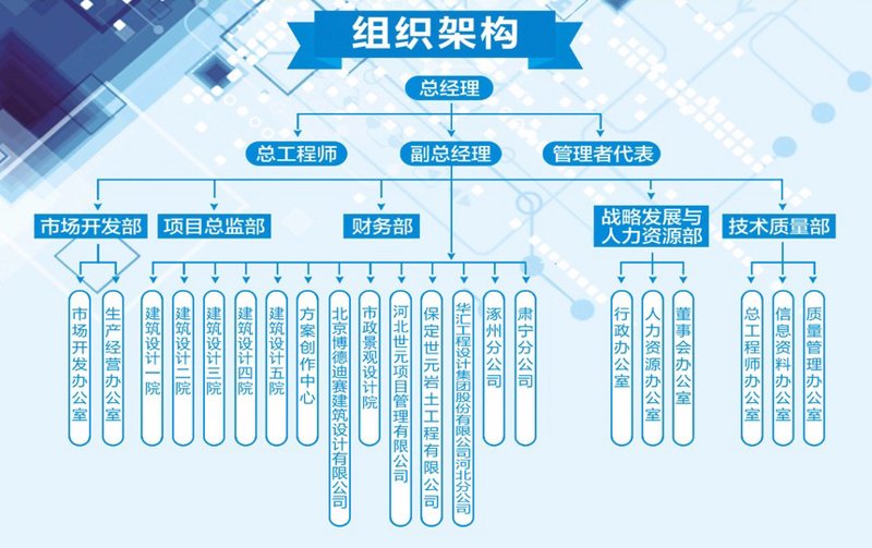 企业如何选择合适的人力资源优化管理系统？一份详尽的招标公告至关重要。