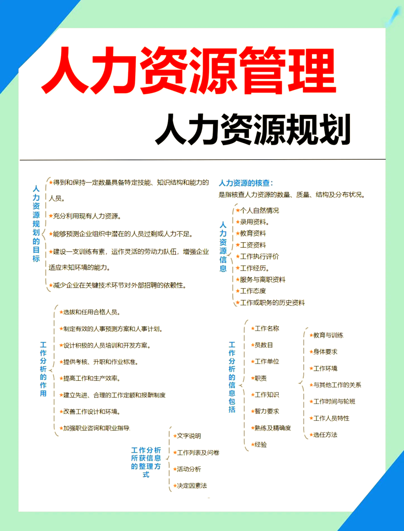 企业如何选择合适的人力资源优化管理系统？一份详尽的咨询服务招标公告，带你深入了解。